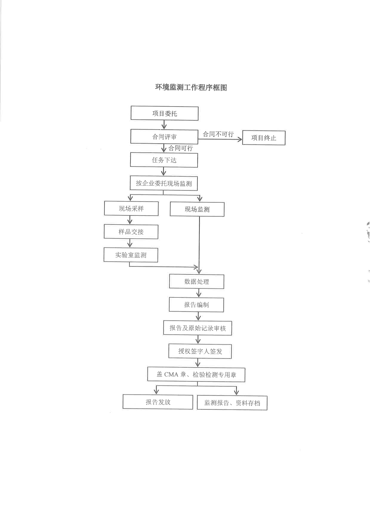 yl6809永利(中国游)官方网站
