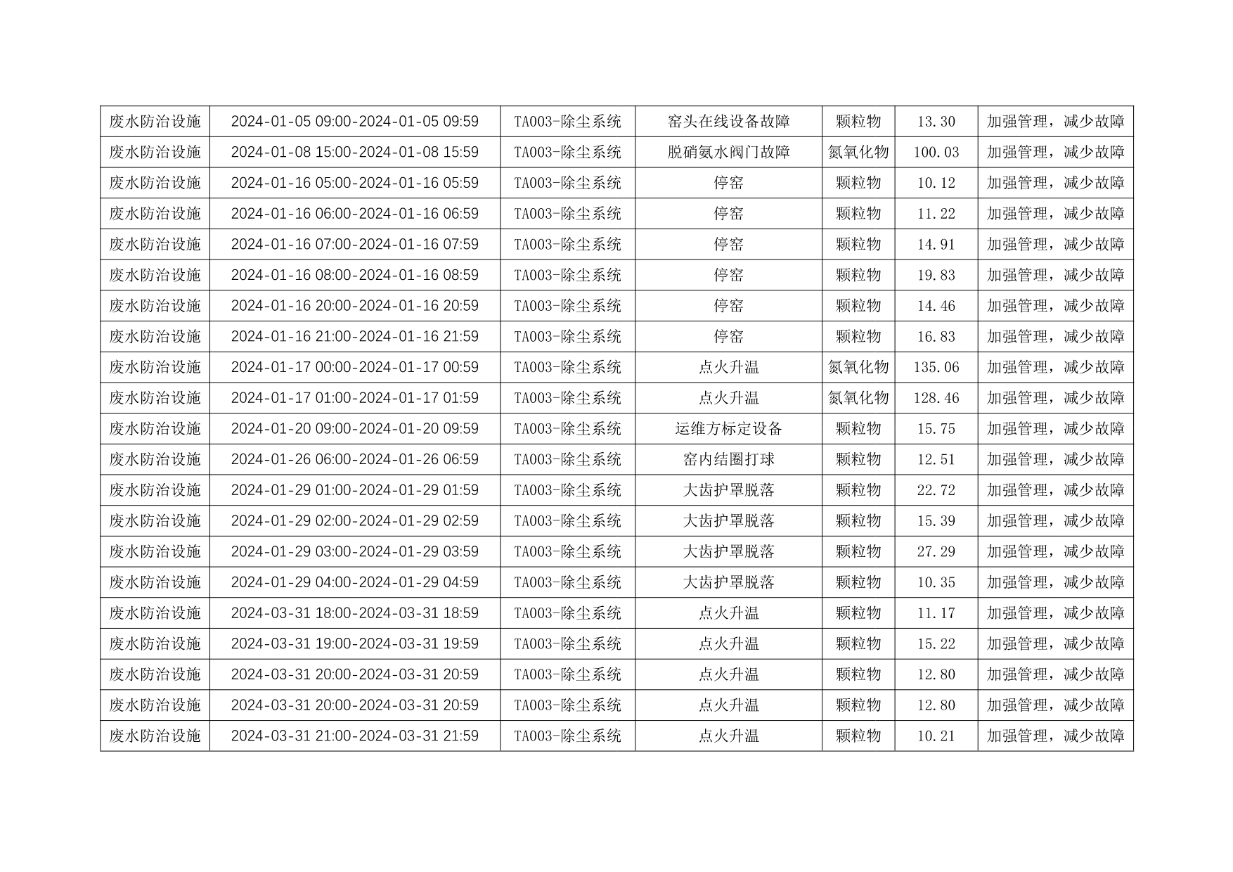 yl6809永利(中国游)官方网站