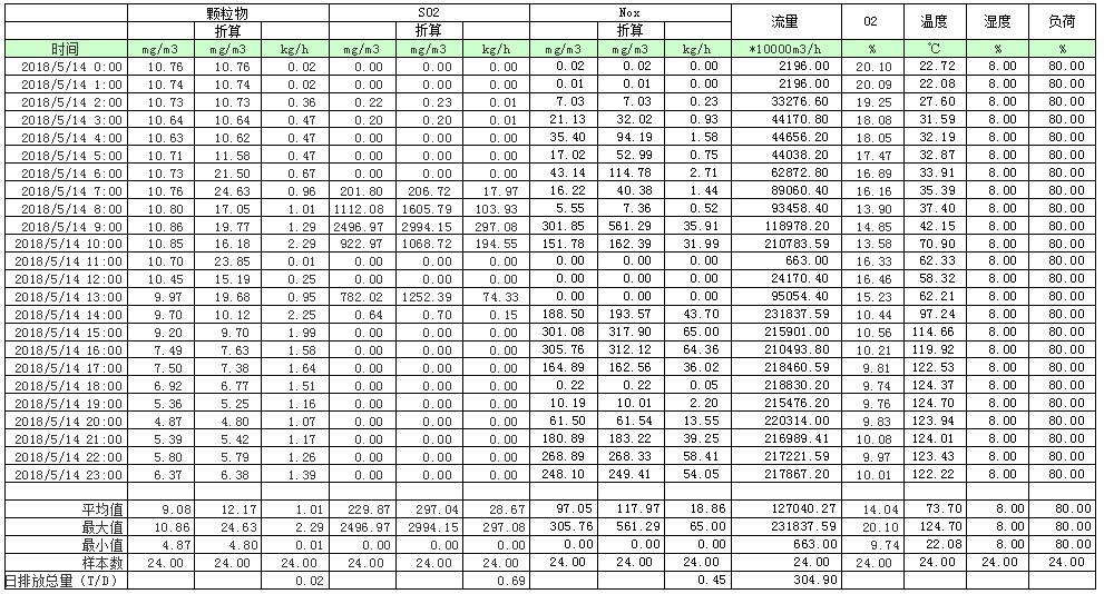 yl6809永利(中国游)官方网站