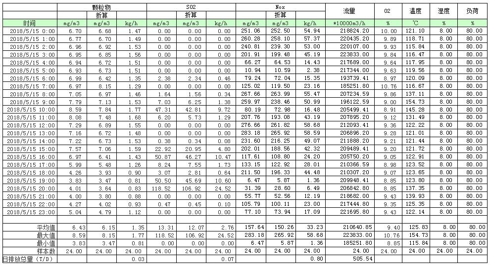 yl6809永利(中国游)官方网站