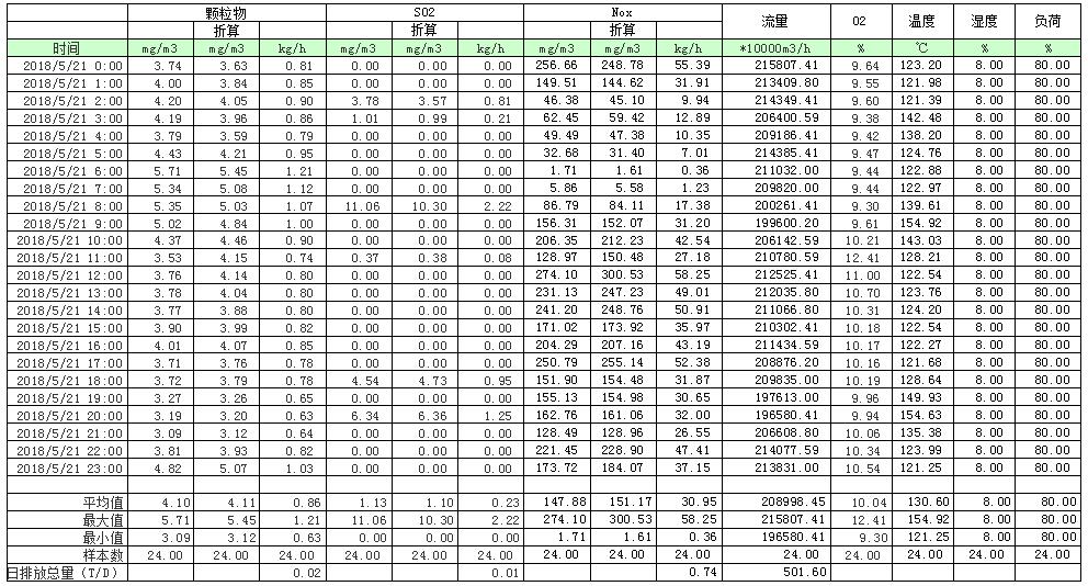 yl6809永利(中国游)官方网站