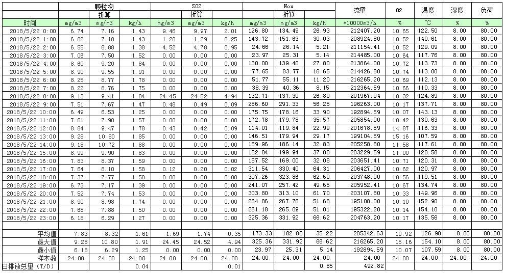 yl6809永利(中国游)官方网站