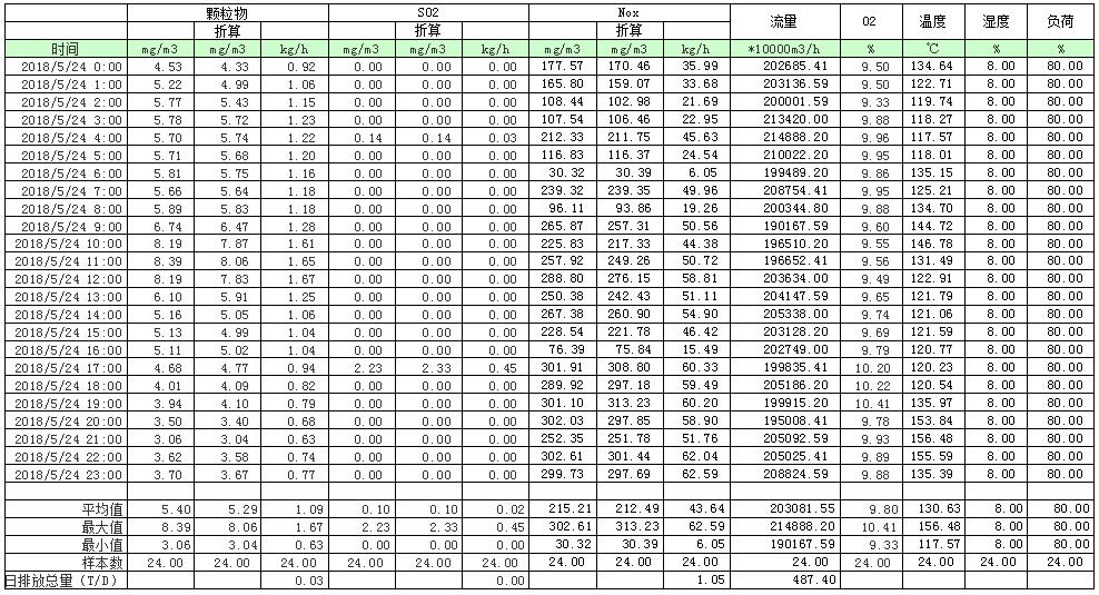 yl6809永利(中国游)官方网站