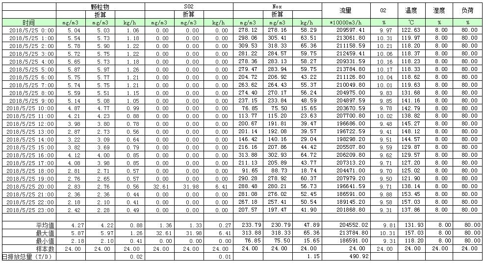 yl6809永利(中国游)官方网站
