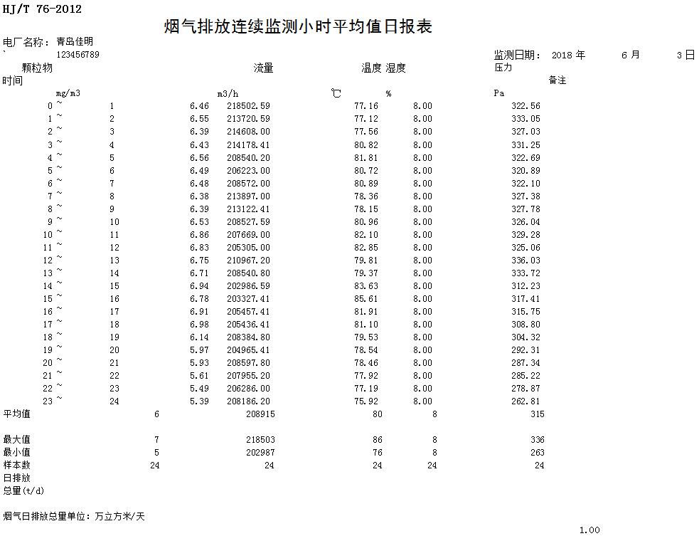 yl6809永利(中国游)官方网站