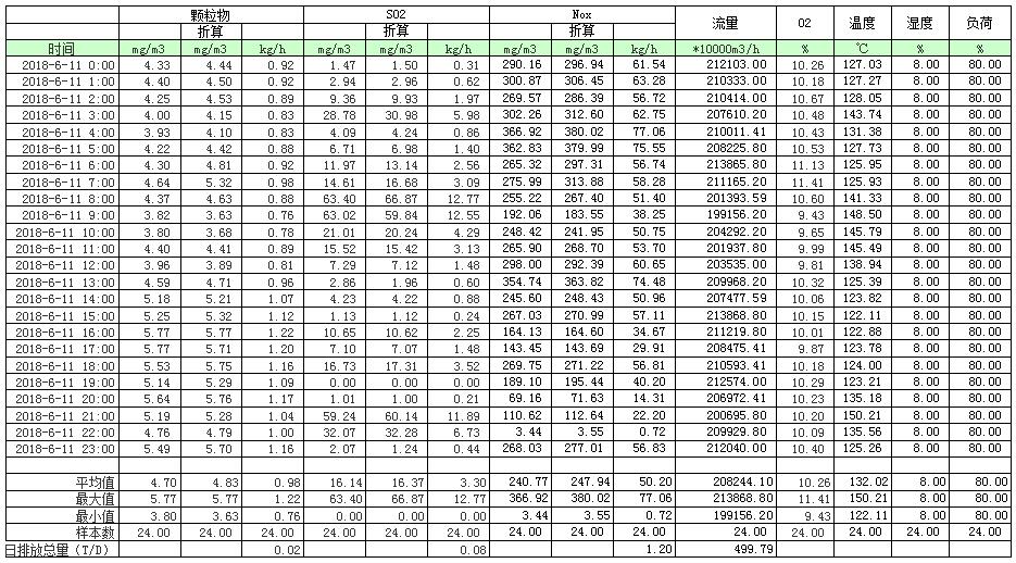 yl6809永利(中国游)官方网站