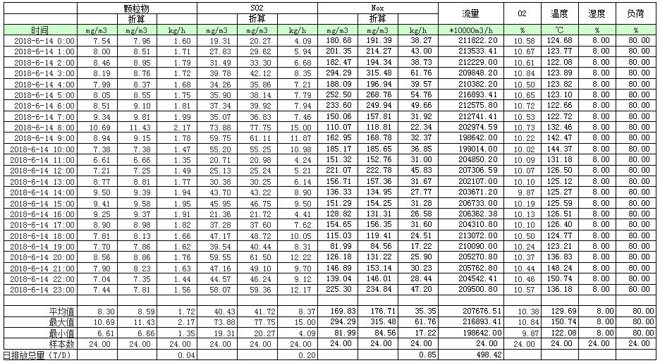 yl6809永利(中国游)官方网站