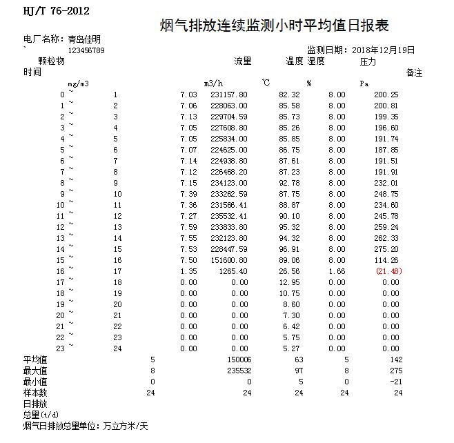 yl6809永利(中国游)官方网站