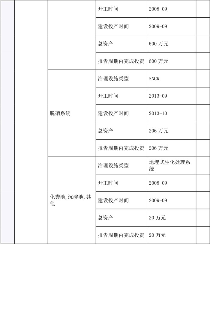 yl6809永利(中国游)官方网站