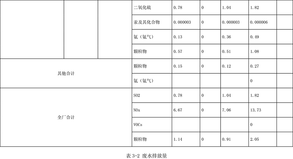 yl6809永利(中国游)官方网站