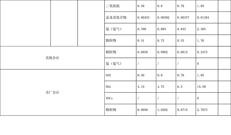 yl6809永利(中国游)官方网站
