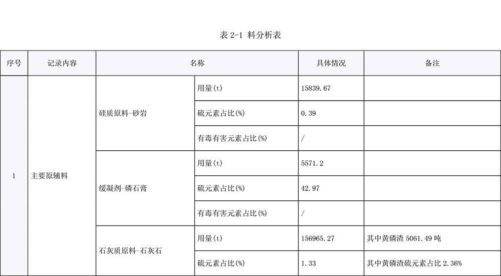 yl6809永利(中国游)官方网站