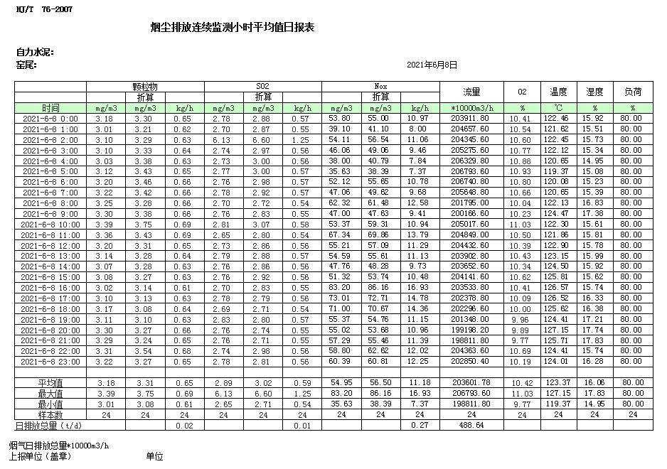 yl6809永利(中国游)官方网站
