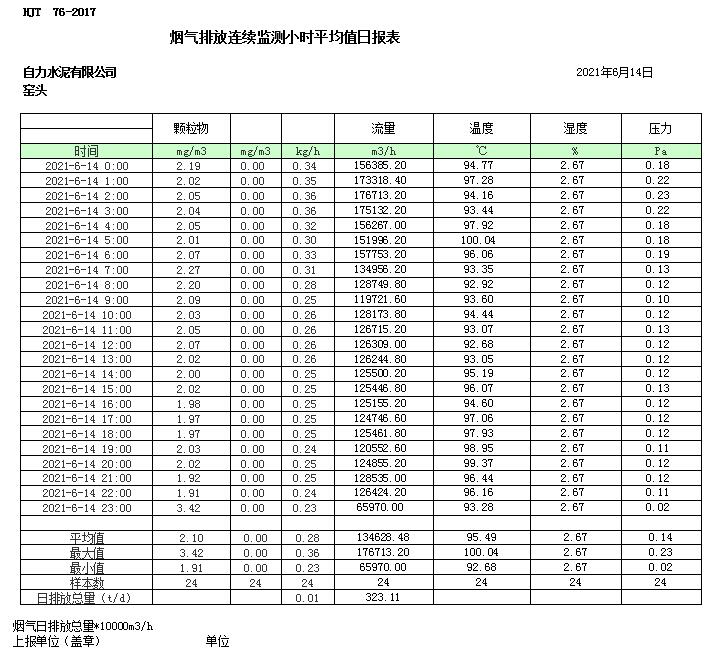 yl6809永利(中国游)官方网站