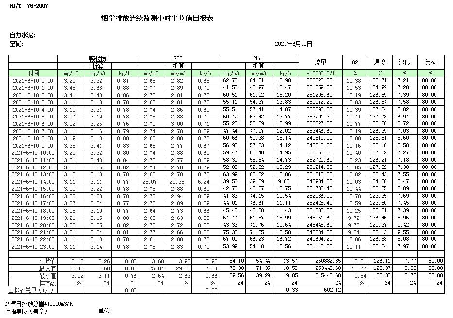 yl6809永利(中国游)官方网站