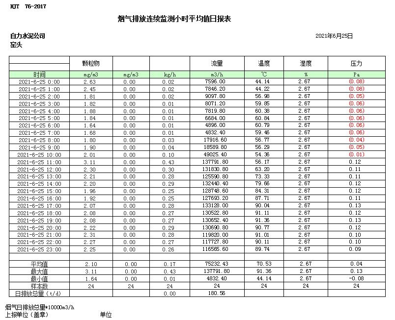 yl6809永利(中国游)官方网站