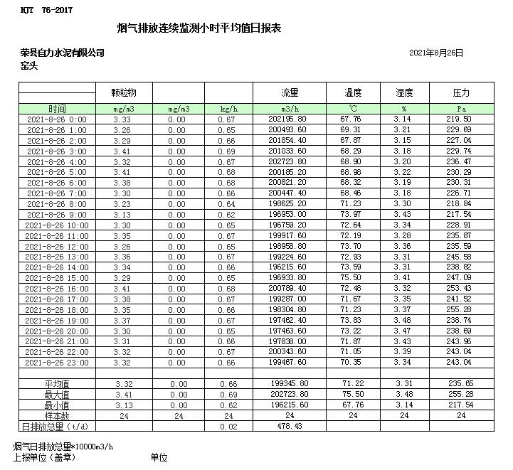 yl6809永利(中国游)官方网站