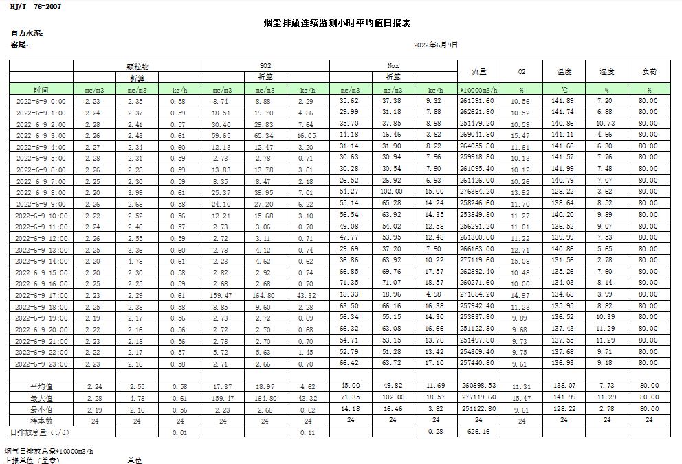 yl6809永利(中国游)官方网站