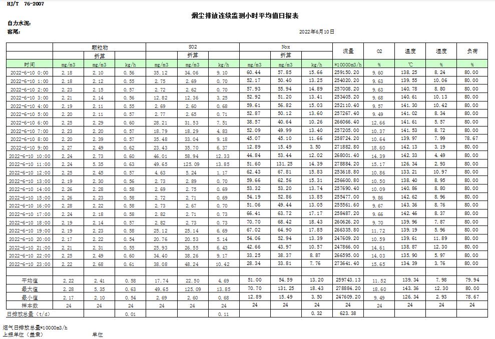 yl6809永利(中国游)官方网站