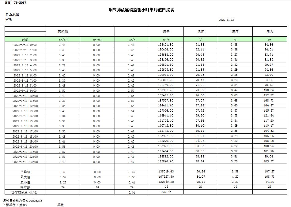 yl6809永利(中国游)官方网站