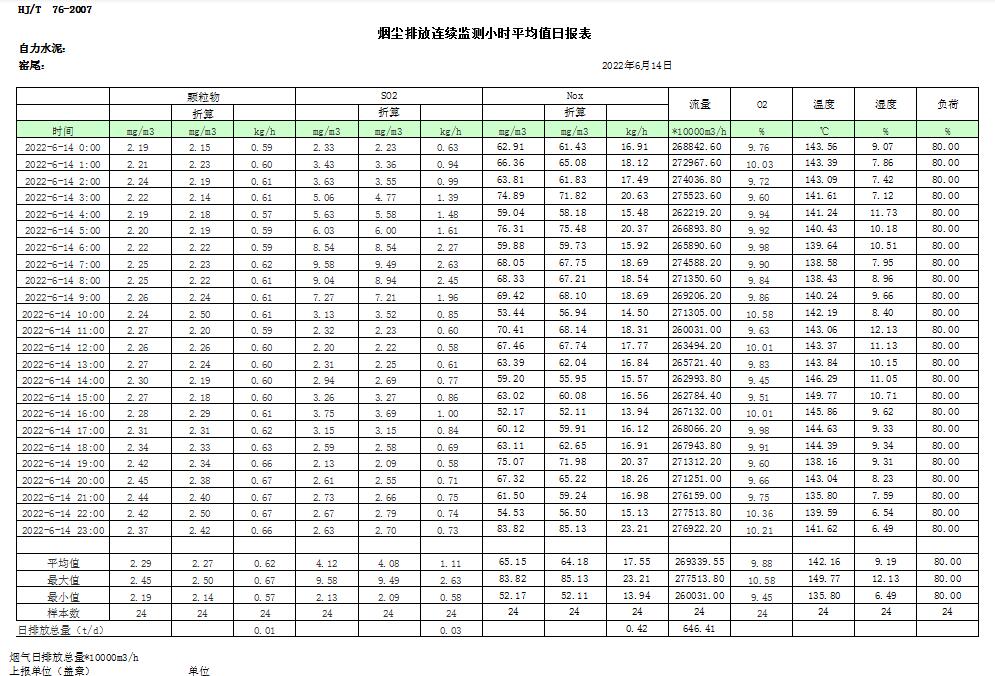 yl6809永利(中国游)官方网站