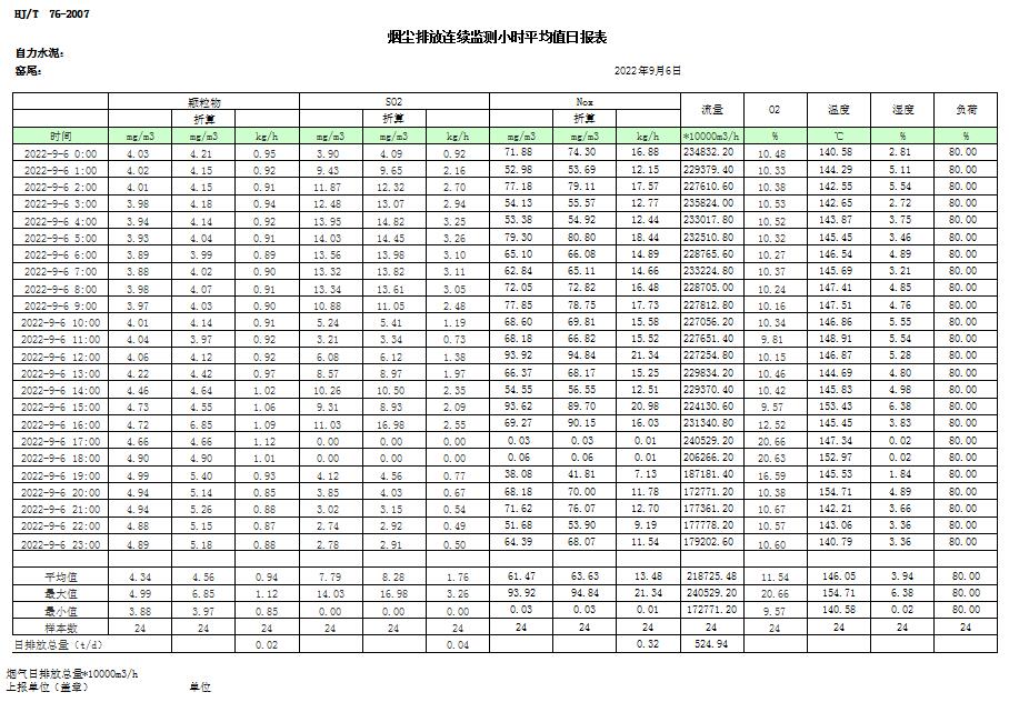 yl6809永利(中国游)官方网站