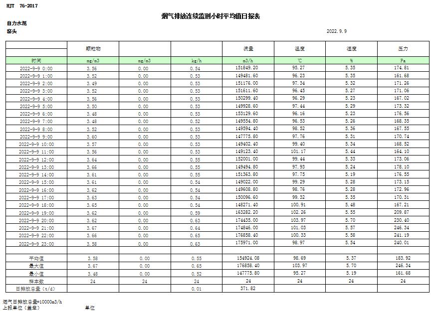 yl6809永利(中国游)官方网站