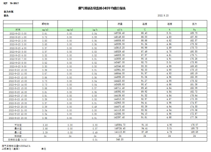 yl6809永利(中国游)官方网站