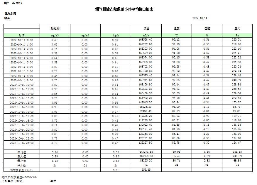 yl6809永利(中国游)官方网站