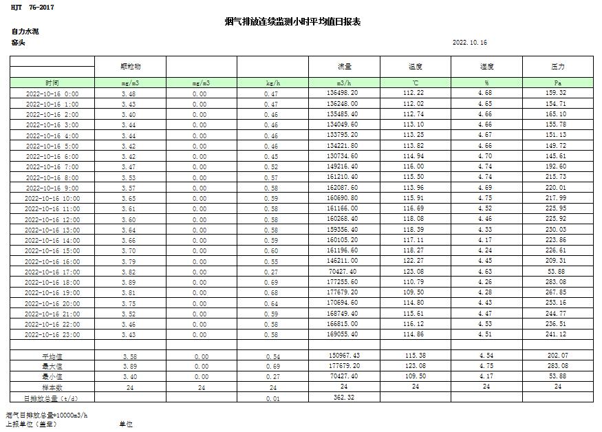 yl6809永利(中国游)官方网站