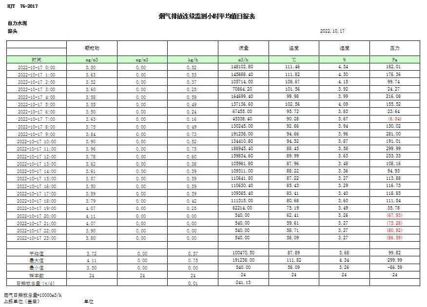 yl6809永利(中国游)官方网站