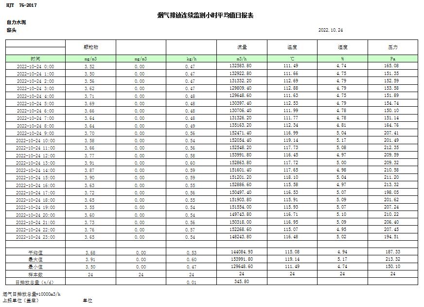 yl6809永利(中国游)官方网站