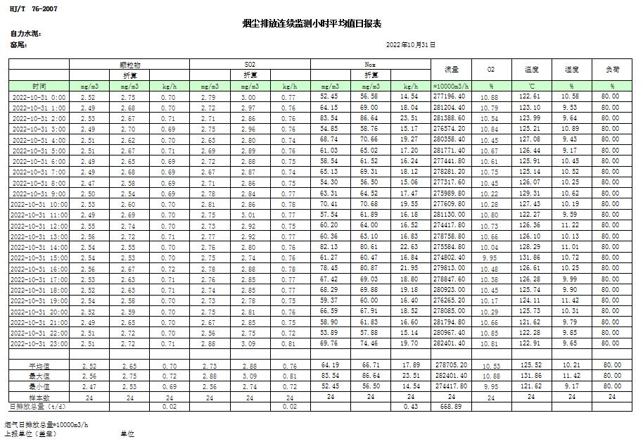 yl6809永利(中国游)官方网站