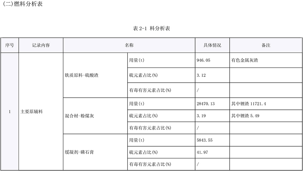 yl6809永利(中国游)官方网站