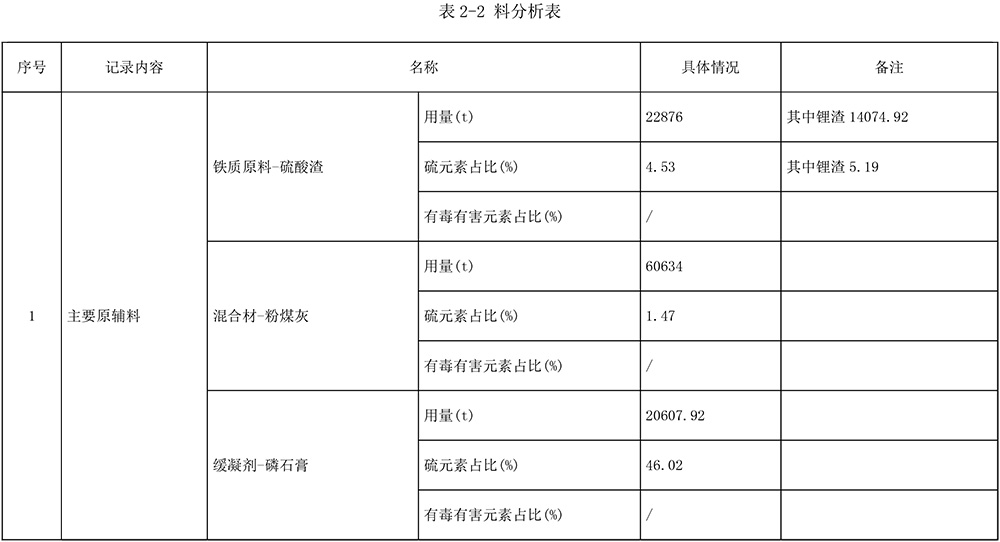 yl6809永利(中国游)官方网站