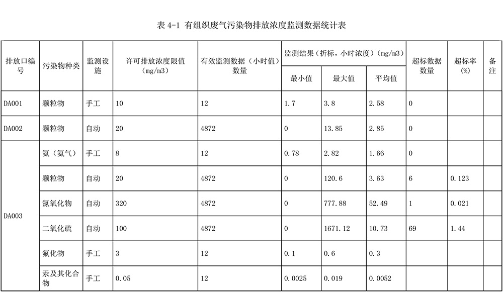 yl6809永利(中国游)官方网站