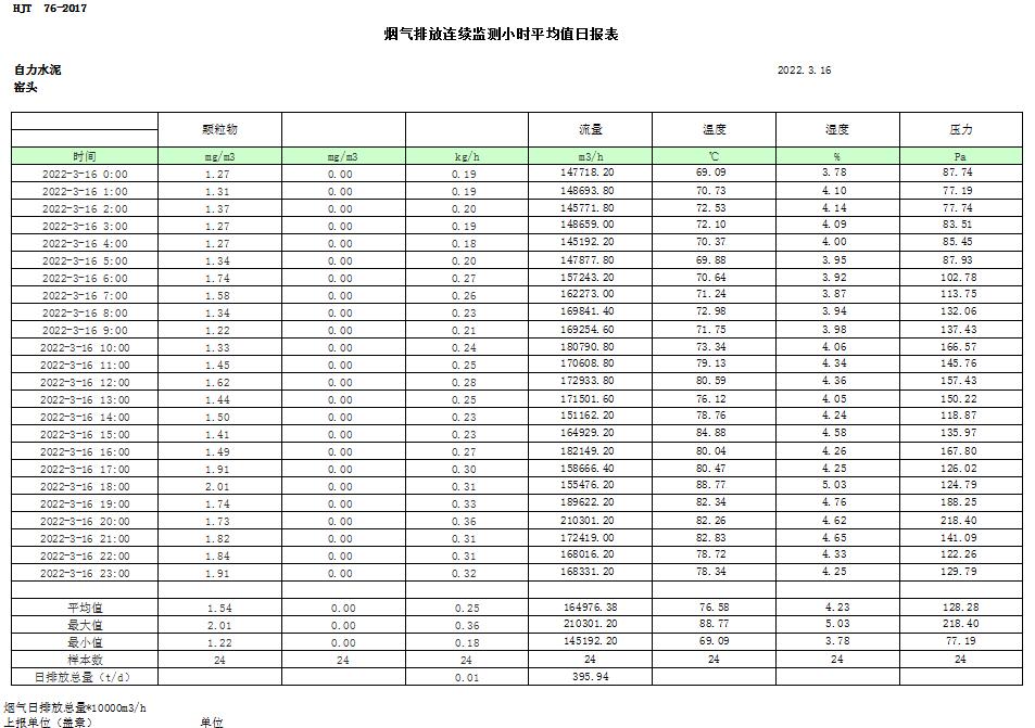 yl6809永利(中国游)官方网站