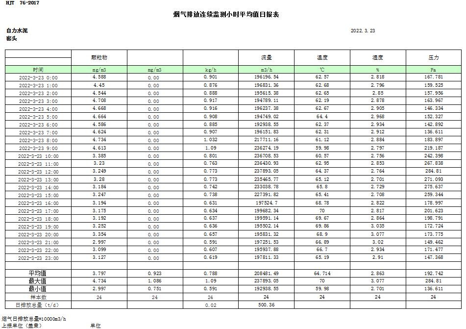 yl6809永利(中国游)官方网站