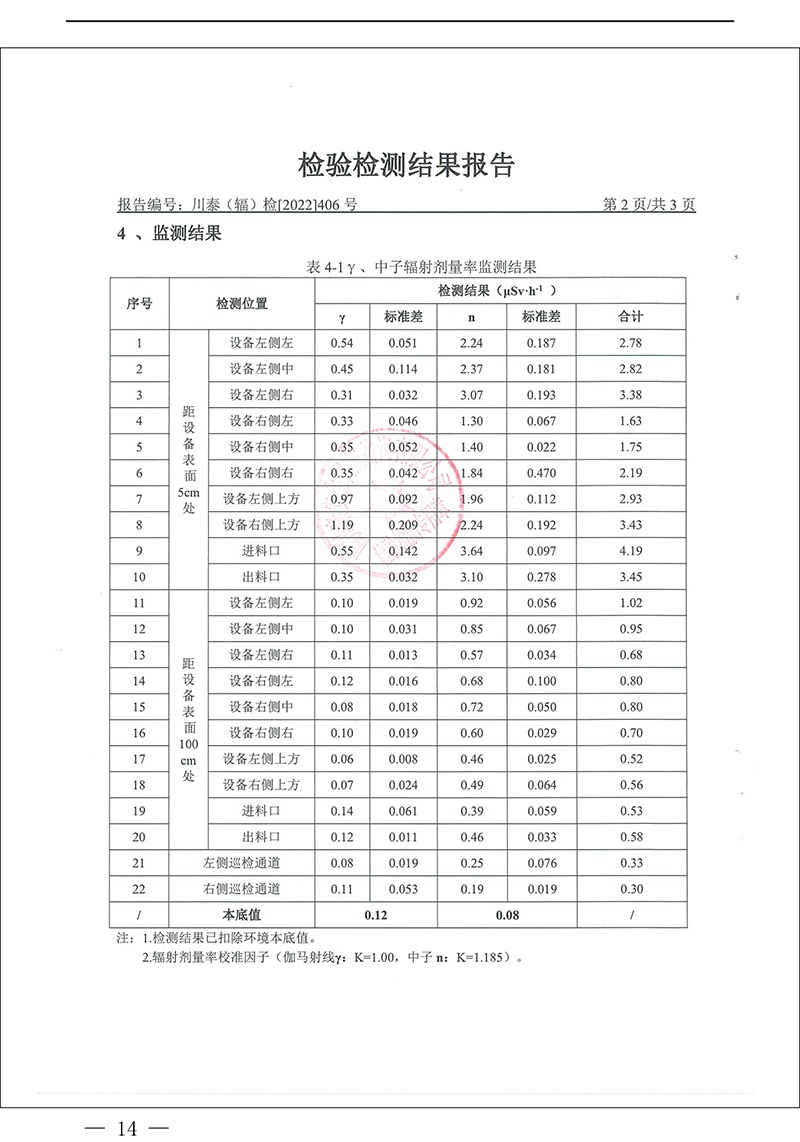 yl6809永利(中国游)官方网站