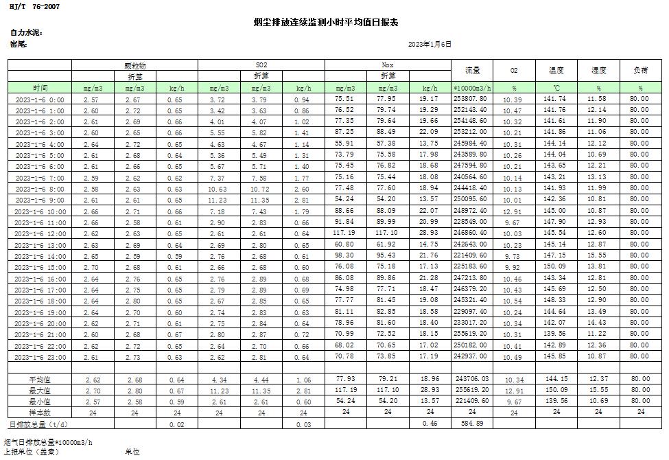 yl6809永利(中国游)官方网站