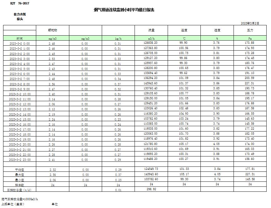 yl6809永利(中国游)官方网站