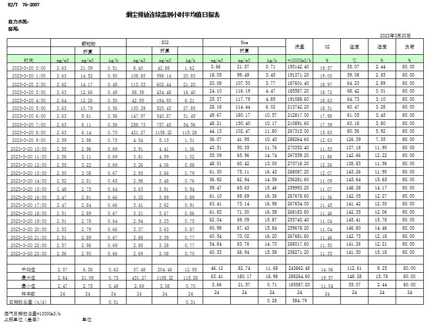 yl6809永利(中国游)官方网站