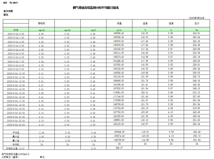 yl6809永利(中国游)官方网站