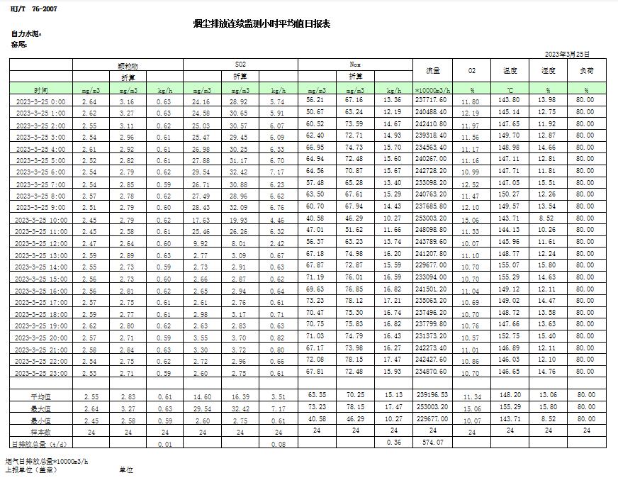 yl6809永利(中国游)官方网站