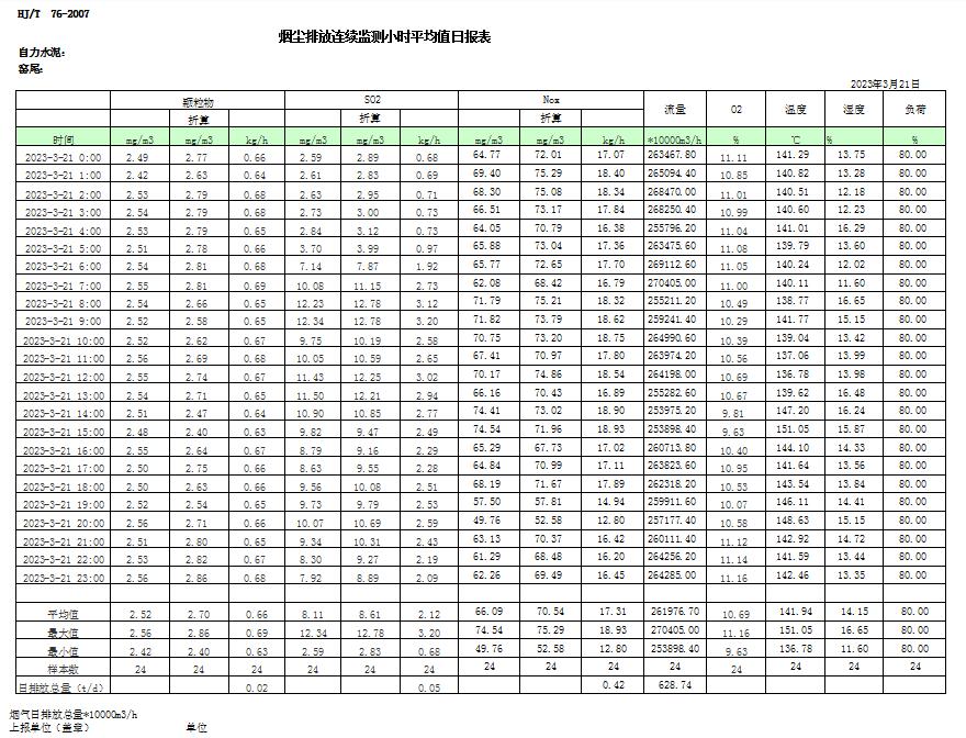 yl6809永利(中国游)官方网站