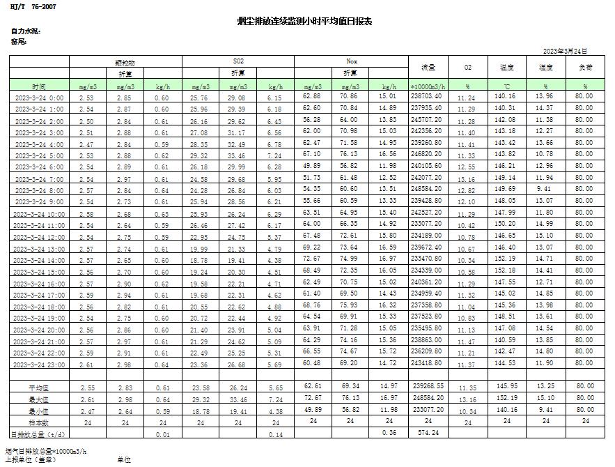 yl6809永利(中国游)官方网站