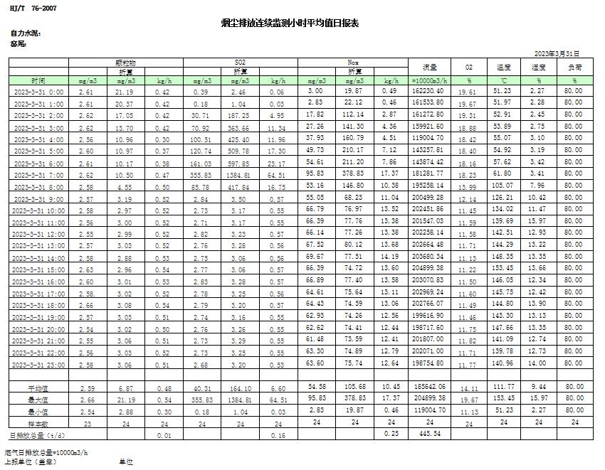 yl6809永利(中国游)官方网站