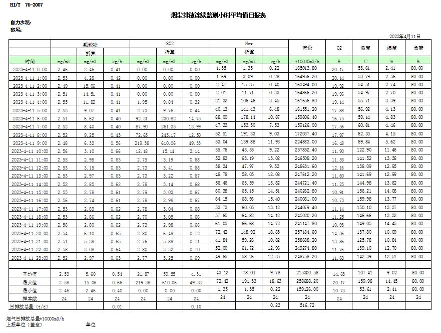yl6809永利(中国游)官方网站