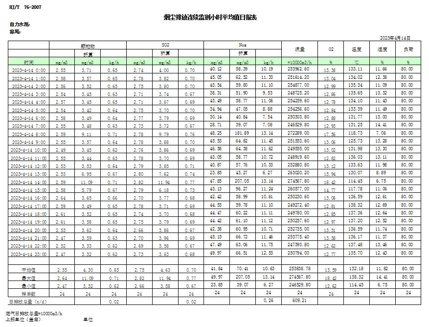 yl6809永利(中国游)官方网站