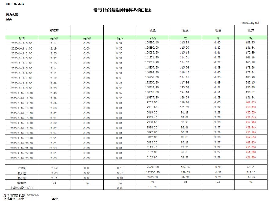 yl6809永利(中国游)官方网站